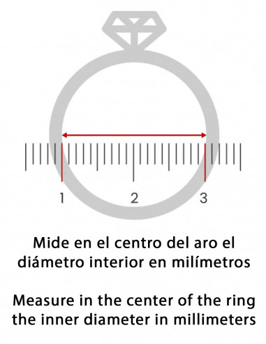 Bague de mariage gréco-romaine Omonoia