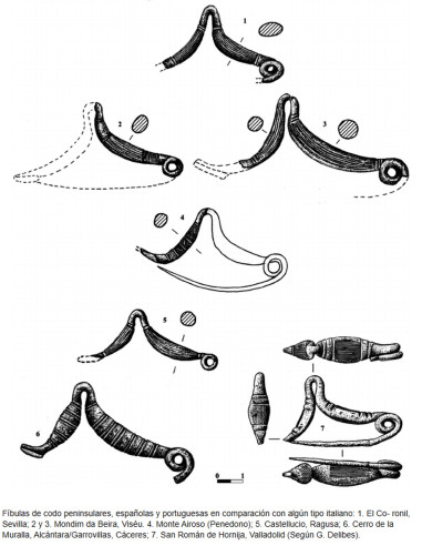 fibula de codo
