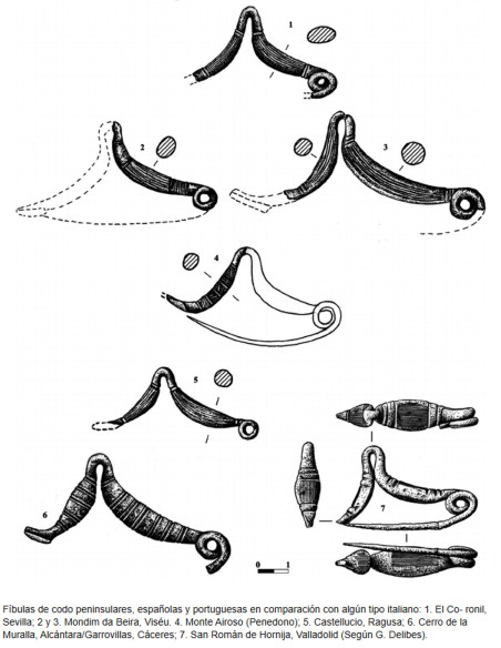 fibula de codo